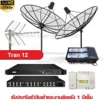 Tran12 TV Solution Read More