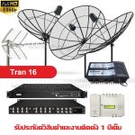 Tran16 TV Solution Read More